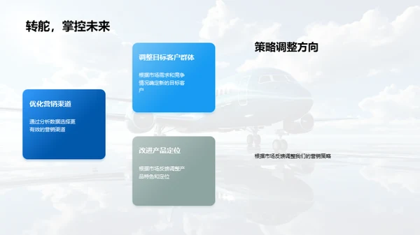 旅游营销策略解析