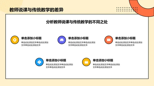 橙色孟菲斯教师说课教学设计公开课PPT模板