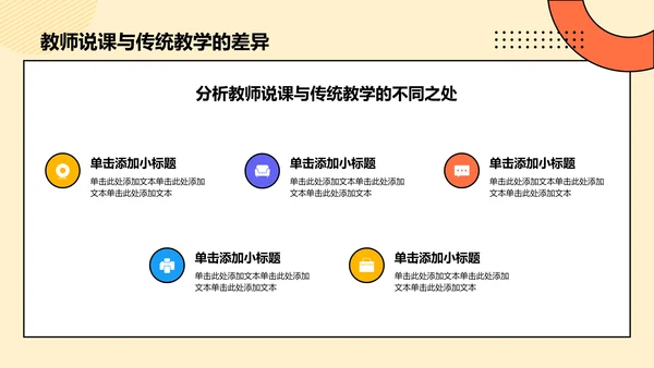 橙色孟菲斯教师说课教学设计公开课PPT模板