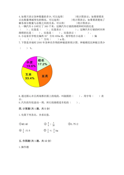 小学数学六年级上册期末测试卷附完整答案（考点梳理）.docx