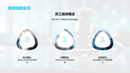 法务砥砺前行
