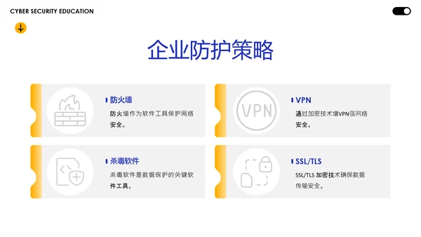 蓝黄色简约几何C4D创意网络安全教育宣传PPT模板