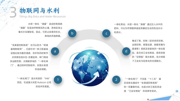 白色蓝色点线几何简约智慧水利动态PPT