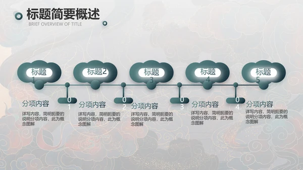 敦煌飞天国潮风工作总结动态PPT