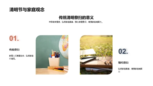 清明节：历史与教育