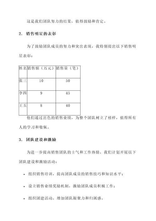 校外培训销售工作汇报