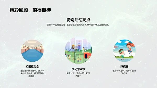 三年级学习报告