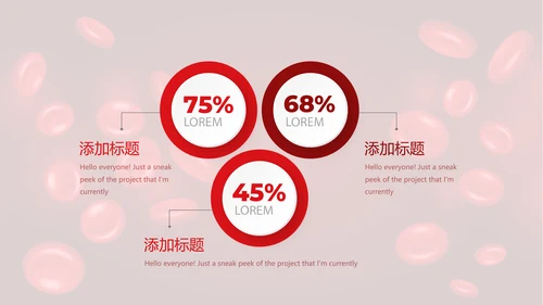 医疗医学红细胞血小板研究动态PPT