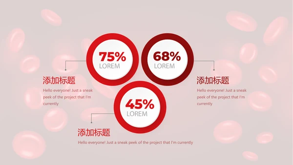 医疗医学红细胞血小板研究动态PPT