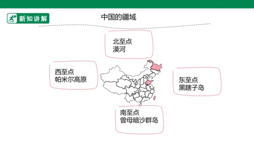 3.6 我们神圣的国土 第一课时 课件（共46张PPT）