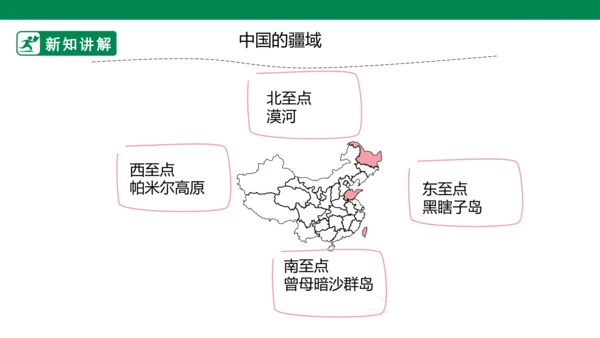3.6 我们神圣的国土 第一课时 课件（共46张PPT）