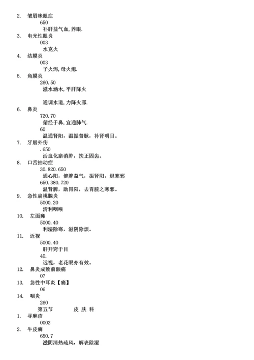 八卦象数疗法治八十种疾病的专题方案.docx