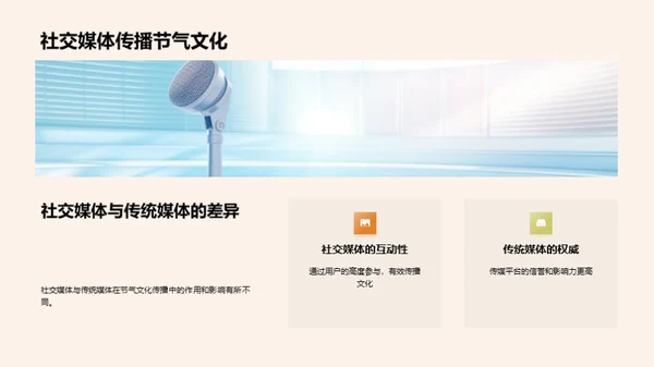 小暑：传统与创新