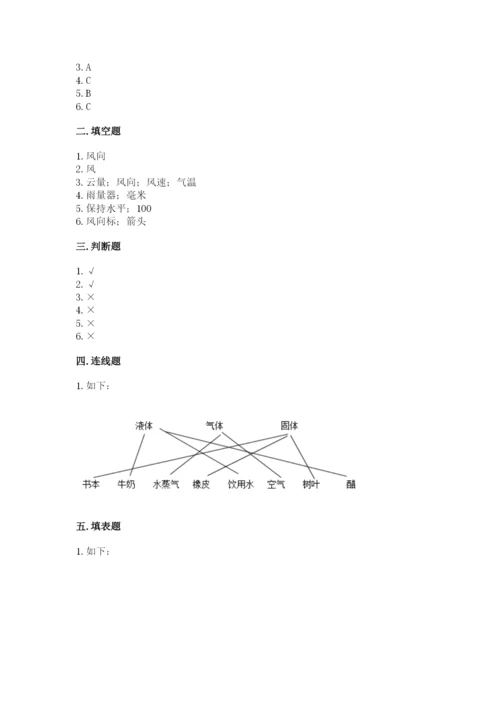 教科版三年级上册科学期末测试卷附参考答案（研优卷）.docx