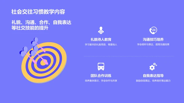 蓝色卡通风小学生日常生活行为习惯PPT模板