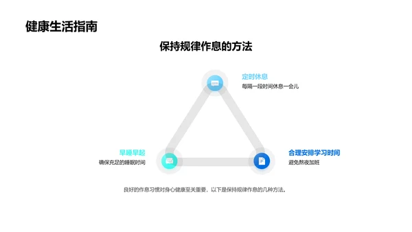 初一生活健康讲解PPT模板