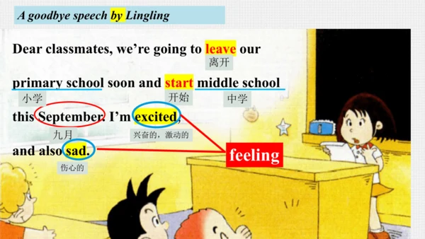 Module 10 Unit 1 We are going to different schools