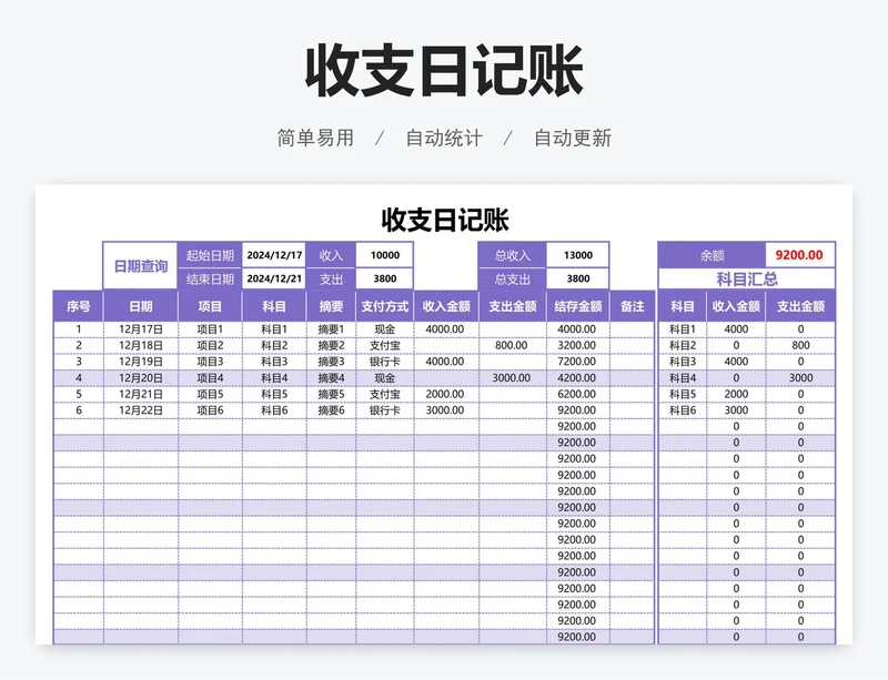 收支日记账