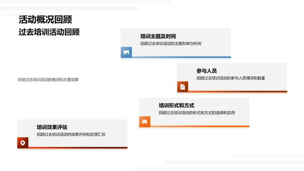 月度培训总结报告PPT模板