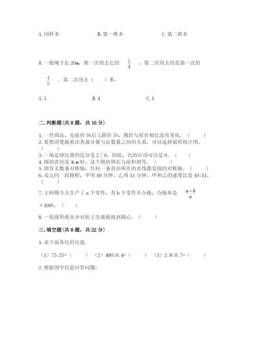 小学数学六年级上册期末卷附答案（达标题）.docx