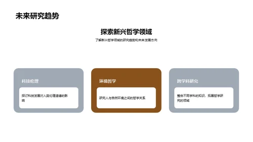 哲学探索新视角