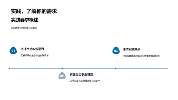 生态农业探索之路