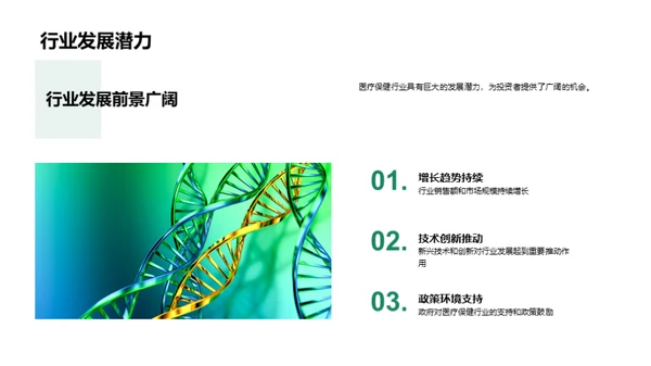 双十一医保行业洞察