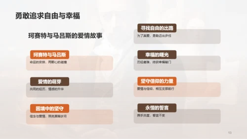 棕色复古读书笔记悲惨世界PPT模板