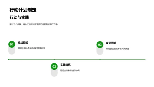 会议决策提效训练PPT模板