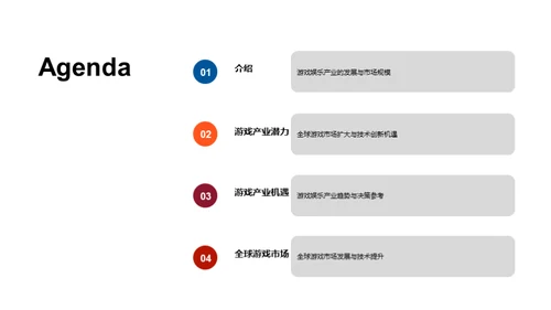 游戏产业新纪元