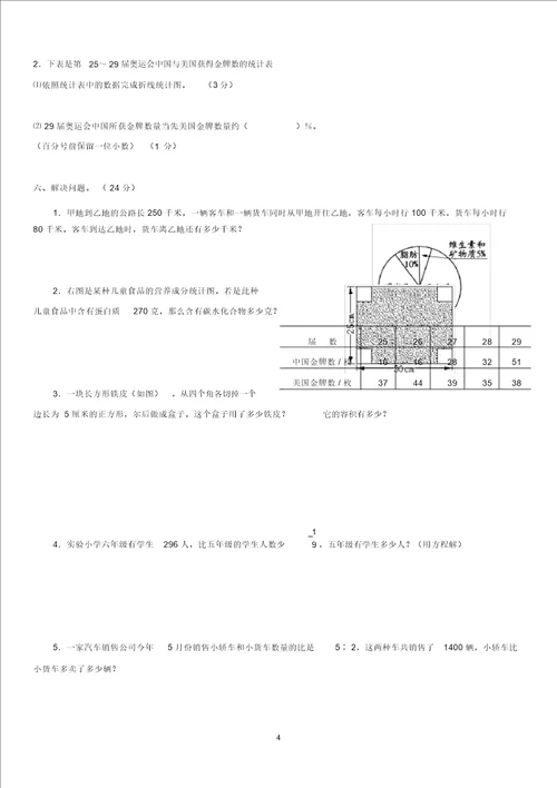 小学数学六年级升学模拟题附