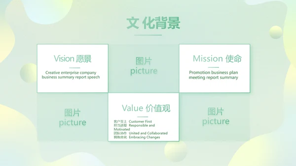 绿色清新公司产品介绍图片展示PPT动态模板