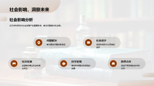 跨界探索：交叉学科研究