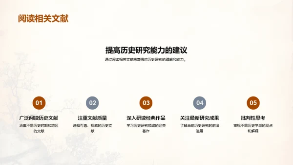 探索历史研究之道