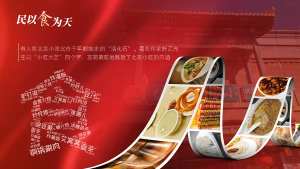 这里是北京城市介绍通用PPT模板