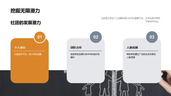 高效运营学生社团