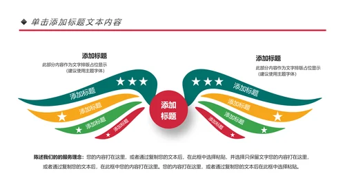 青春正能量团委五四青年节共青团PPT模板