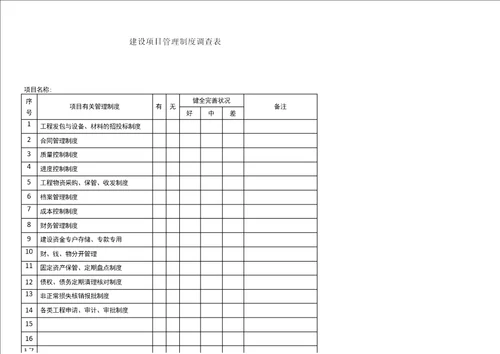 建设项目全过程跟踪审计表格工程类