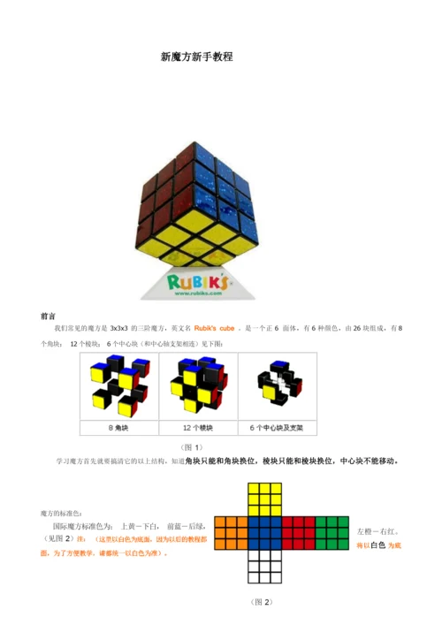 新手专用魔方公式图解.docx