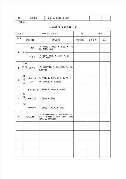 家装精装修室内质量验收表格