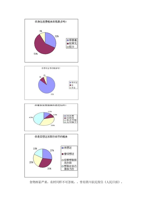 节约粮食调查汇总报告