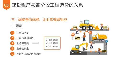 造价管理做预算培训课件PPT模板