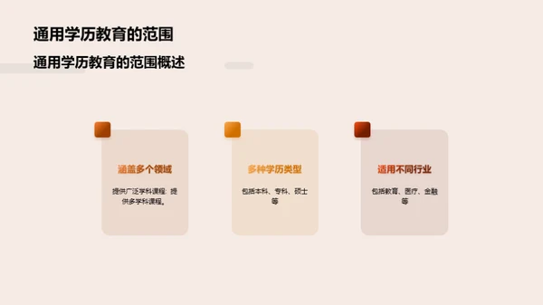 成人学习与通用学历