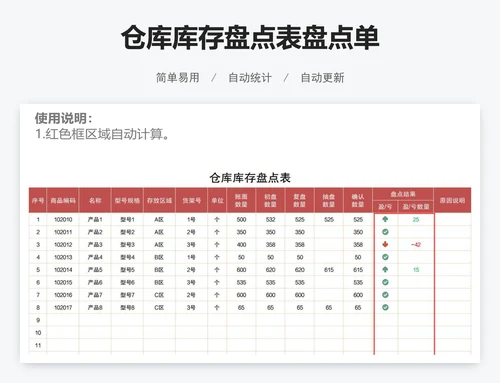 仓库库存盘点表盘点单