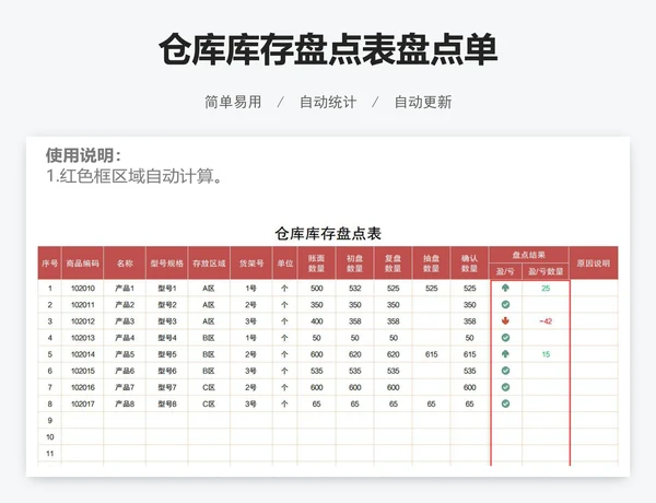 仓库库存盘点表盘点单