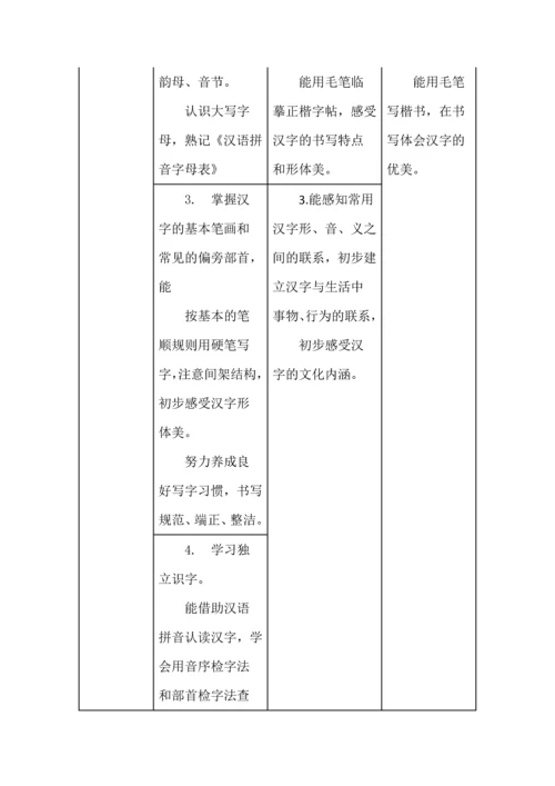 新课标学段目标梳理表.docx