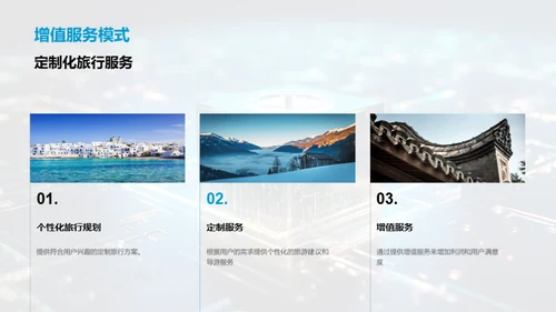 智导未来：AI旅游新探索