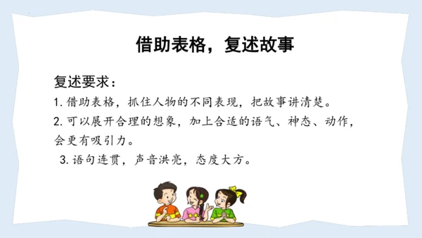 统编版三年级语文下册大单元教学第八单元教学课件-