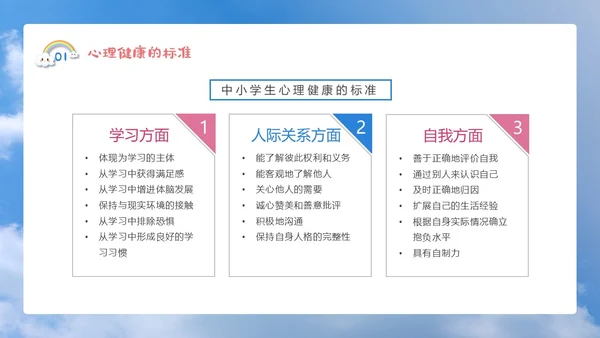 蓝色简约清新卡通珍爱生命心理健康教育主题班会动态PPT