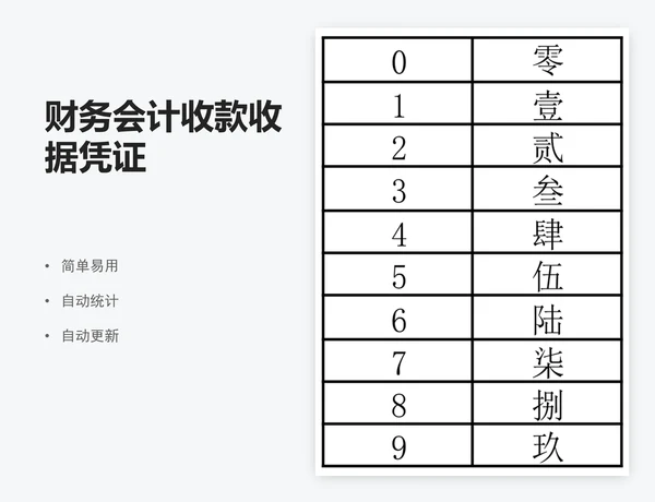 财务会计收款收据凭证